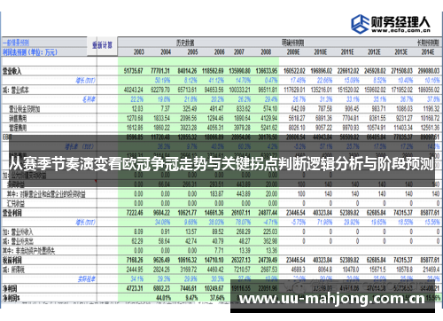 从赛季节奏演变看欧冠争冠走势与关键拐点判断逻辑分析与阶段预测 从赛季节奏演变看欧冠争冠走势与关键拐点判断逻辑分析与阶段预测