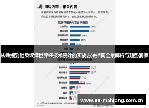 从数据到胜负读懂世界杯技术统计的实战方法指南全景解析与趋势洞察 从数据到胜负读懂世界杯技术统计的实战方法指南全景解析与趋势洞察