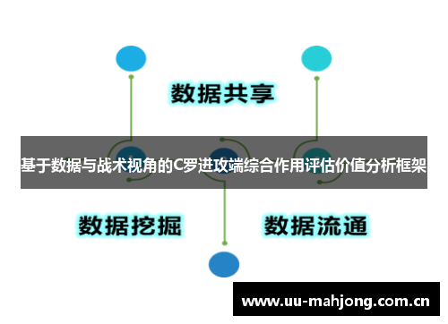基于数据与战术视角的C罗进攻端综合作用评估价值分析框架