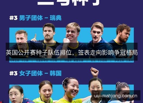 英国公开赛种子队伍排位，签表走向影响争冠格局